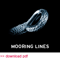 Mooring Lines